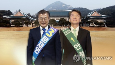 Security emerges as key election issue in Korea