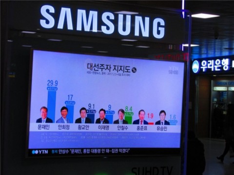選票消失也置之不理，韓國總統大選提前投票，問題接連發生。網站評論：「弊案又死灰復燃了嗎?」、「韓國事到如今還是沒有改變」