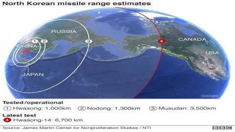 North Korea missile test was ICBM - US
