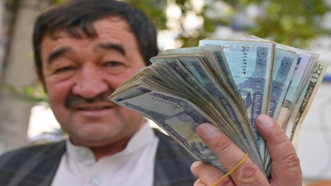 Afghanistan-Currency-