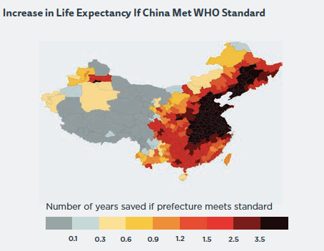 研究：空氣污染讓中國北方居民少活3年