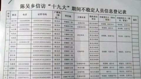 中共「十九大」臨近 大陸各地頻現「維穩」命令 