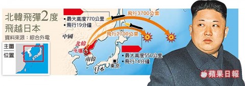 川普曾埋怨 日未攔北韓飛彈 