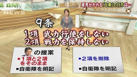 日本修憲的焦點在於是否將自衛隊寫入憲法第九條，自民黨進行期中彙整